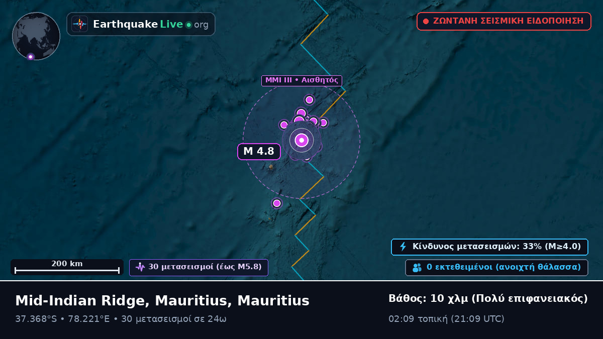 Ινδικός Ωκεανός (Mauritius)