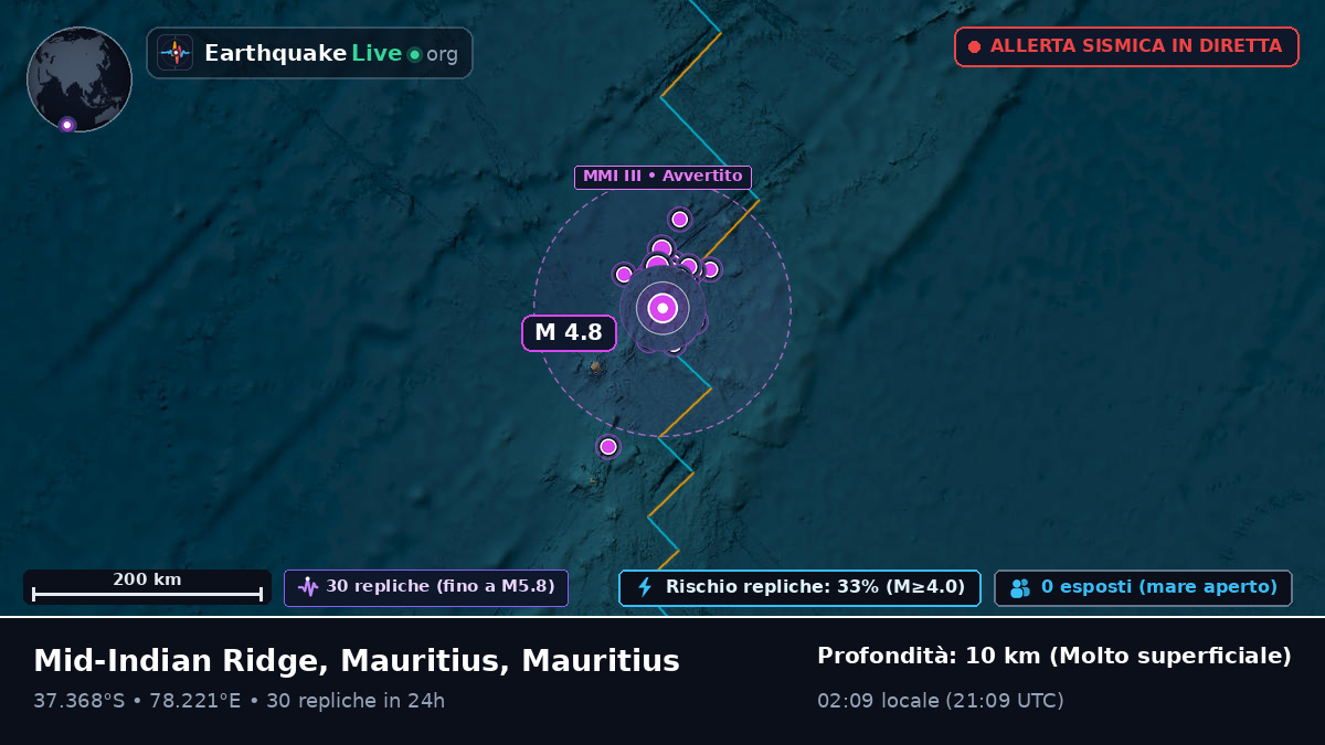 Oceano Indiano (Mauritius)