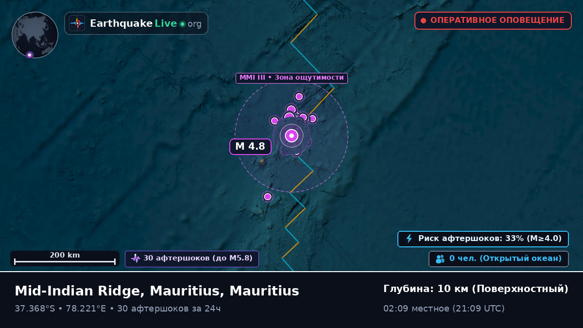 Индийский океан (Mauritius)