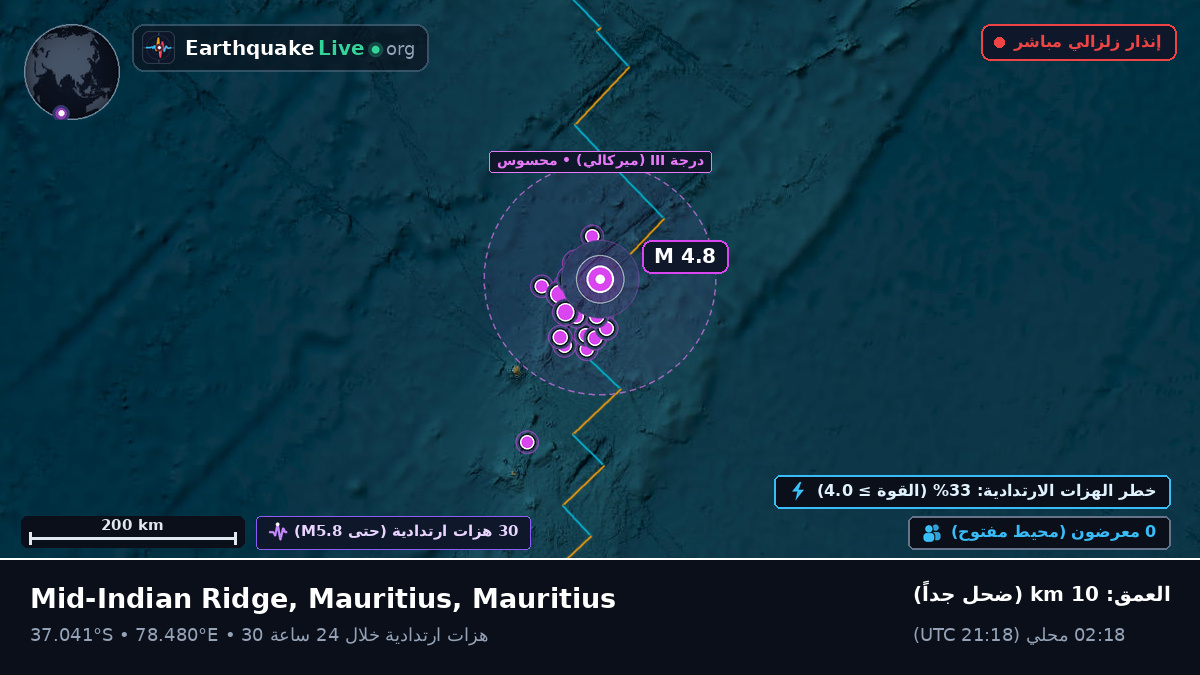 المحيط الهندي (Mauritius)