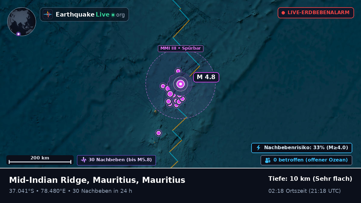 Indischer Ozean (Mauritius)