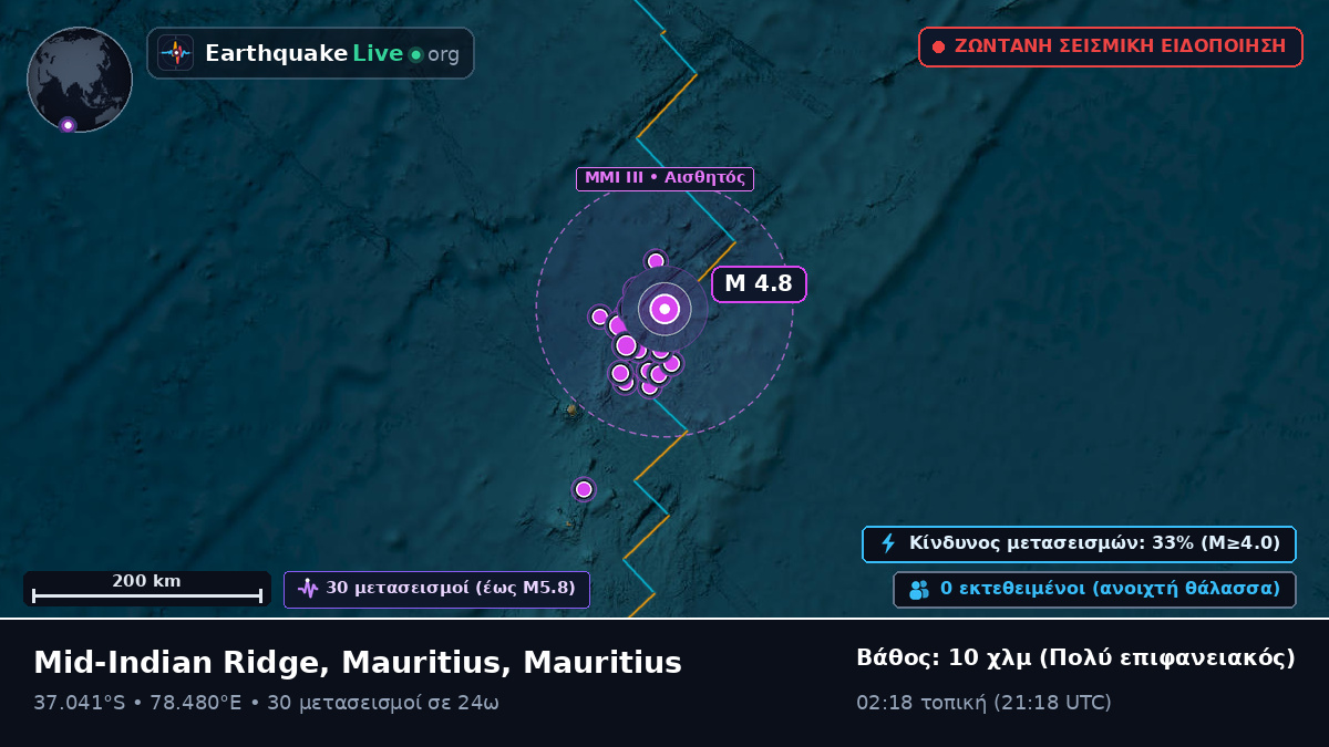 Ινδικός Ωκεανός (Mauritius)