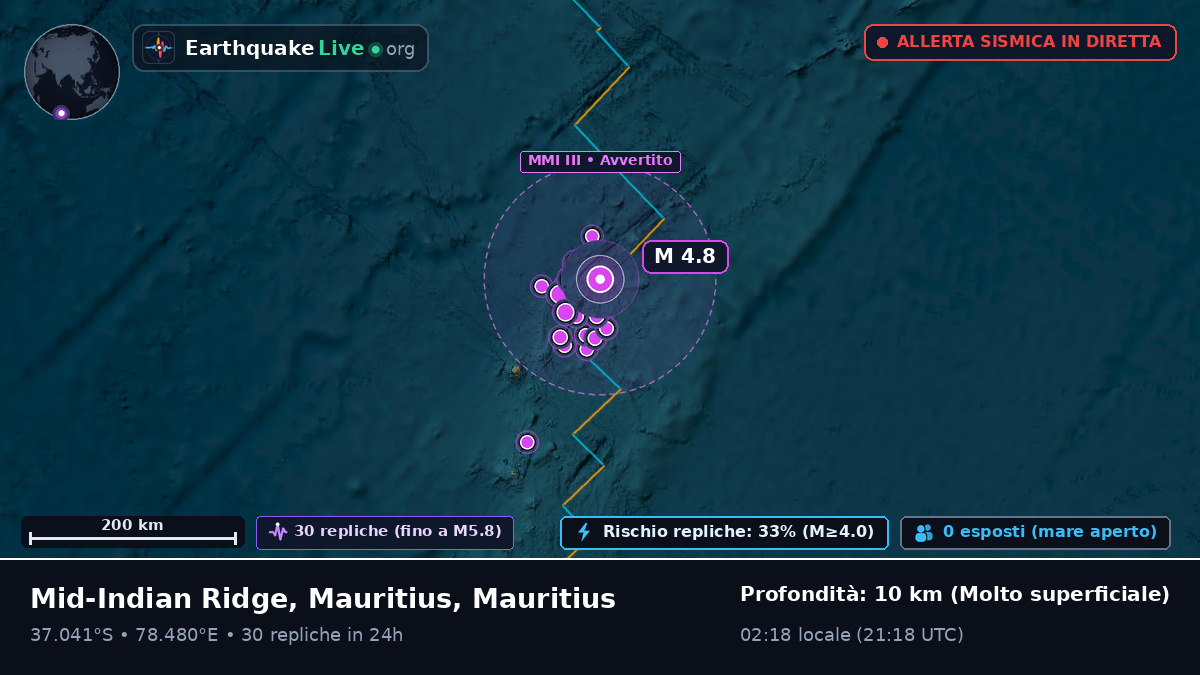 Oceano Indiano (Mauritius)