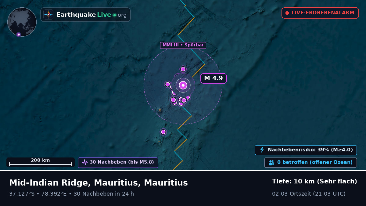 Indischer Ozean (Mauritius)