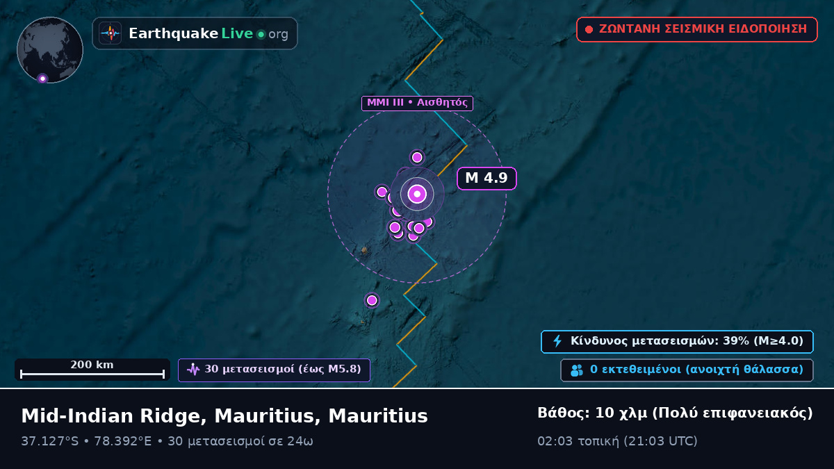 Ινδικός Ωκεανός (Mauritius)