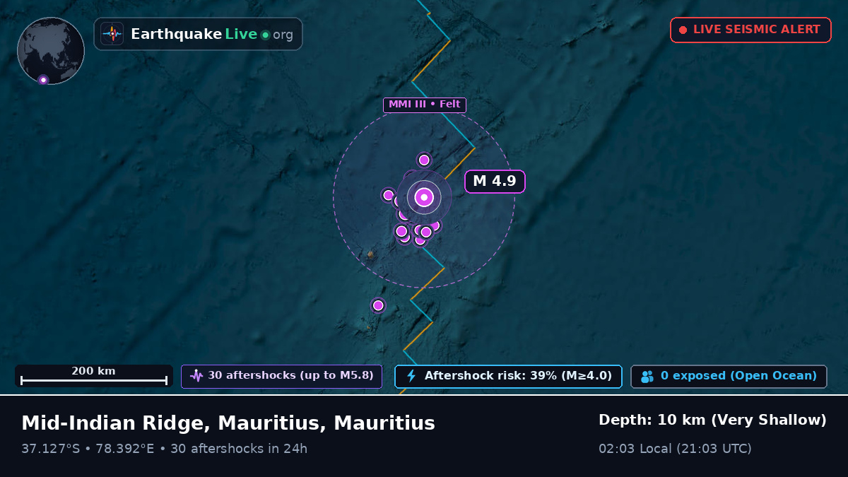 Indian Ocean (Mauritius)