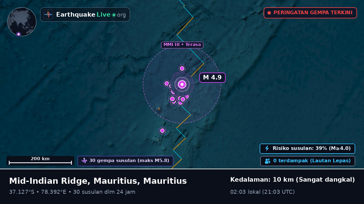 Samudra Hindia (Mauritius)