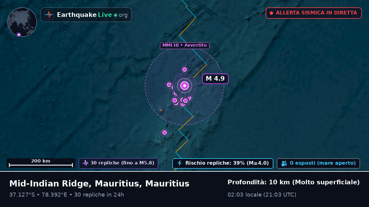 Oceano Indiano (Mauritius)