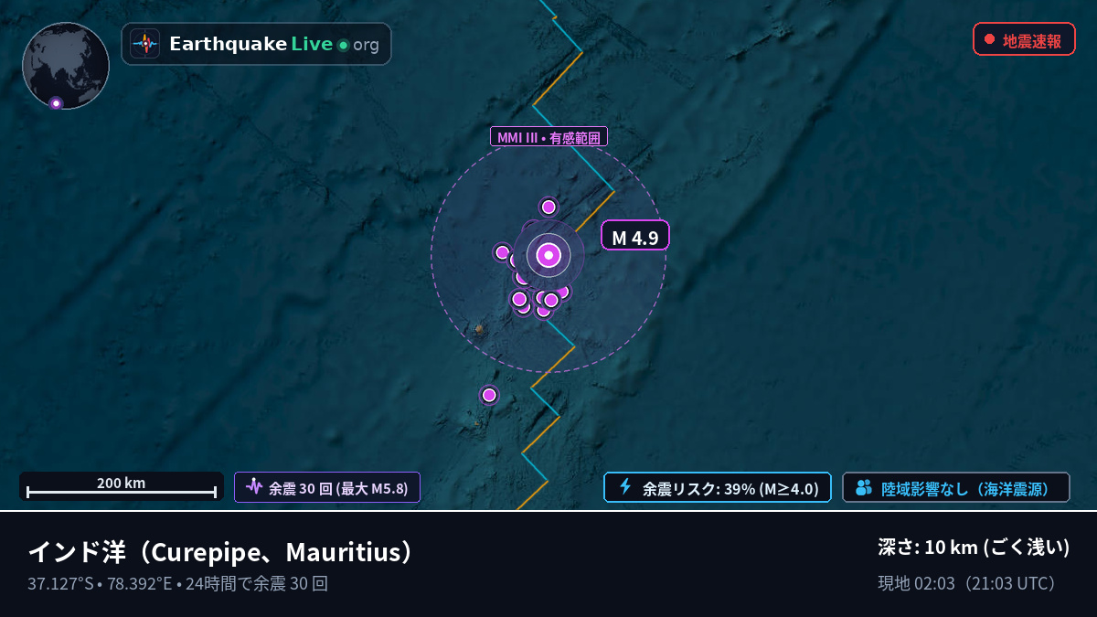 インド洋 (Mauritius)