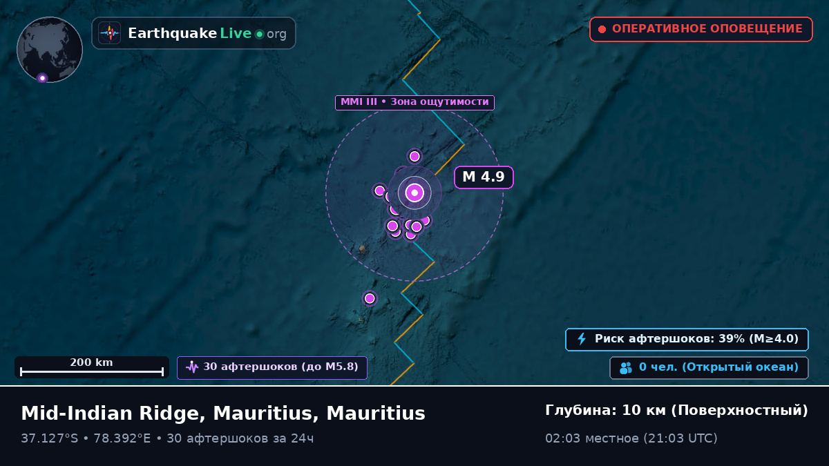 Индийский океан (Mauritius)