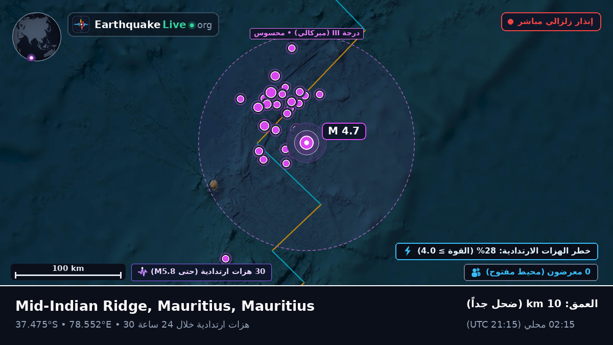 المحيط الهندي (Mauritius)