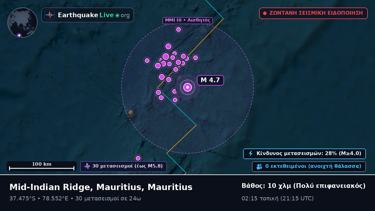 Ινδικός Ωκεανός (Mauritius)