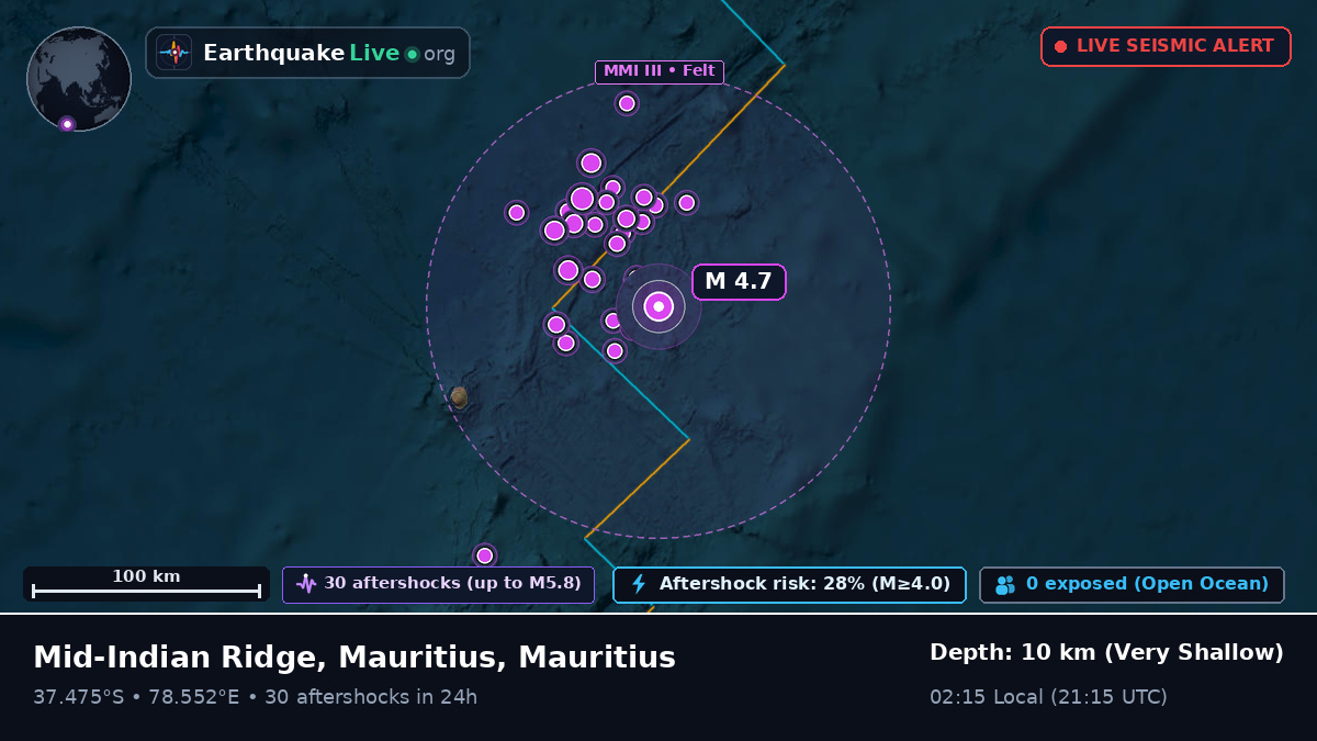 Indian Ocean (Mauritius)