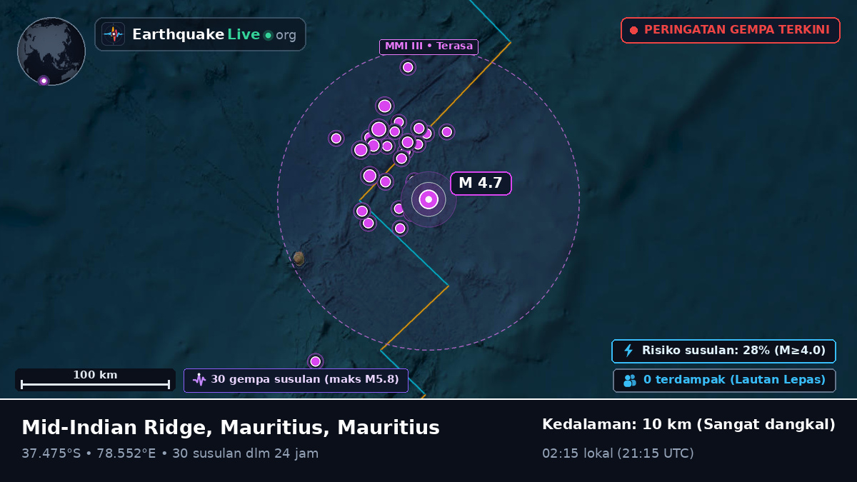 Samudra Hindia (Mauritius)