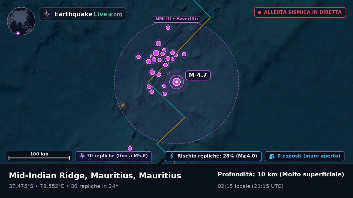 Oceano Indiano (Mauritius)