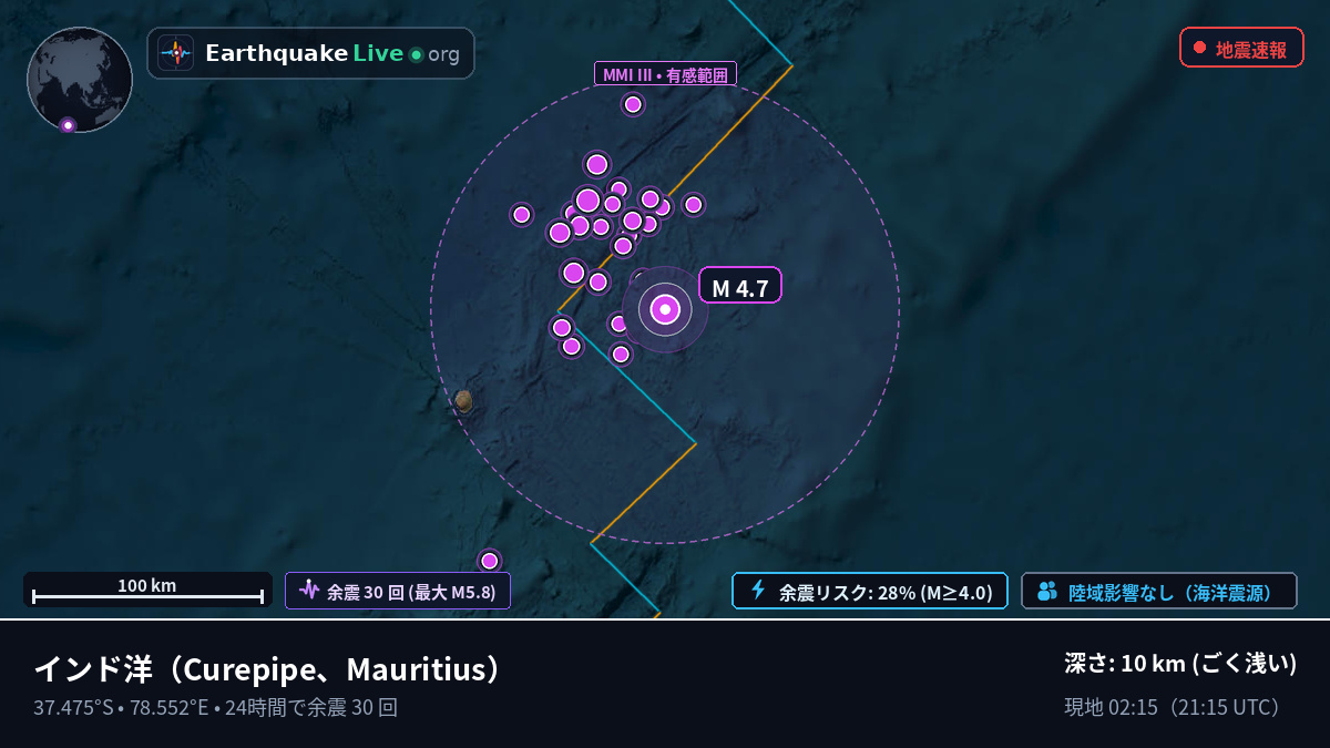 インド洋 (Mauritius)