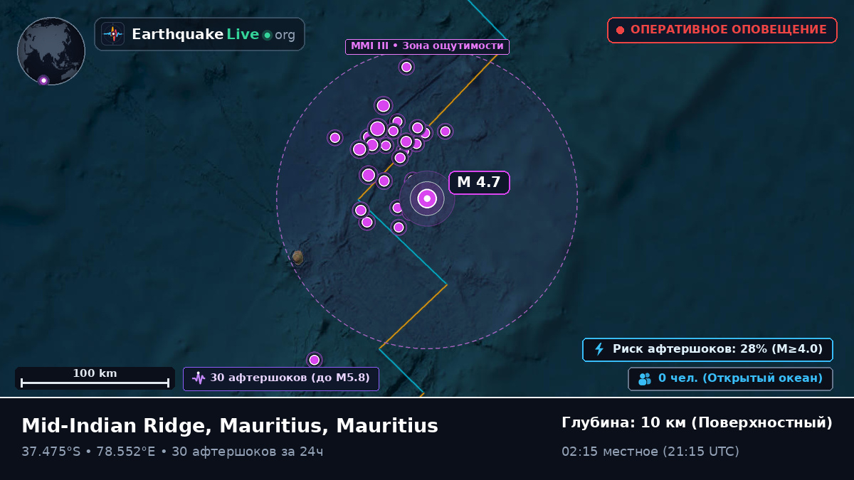 Индийский океан (Mauritius)
