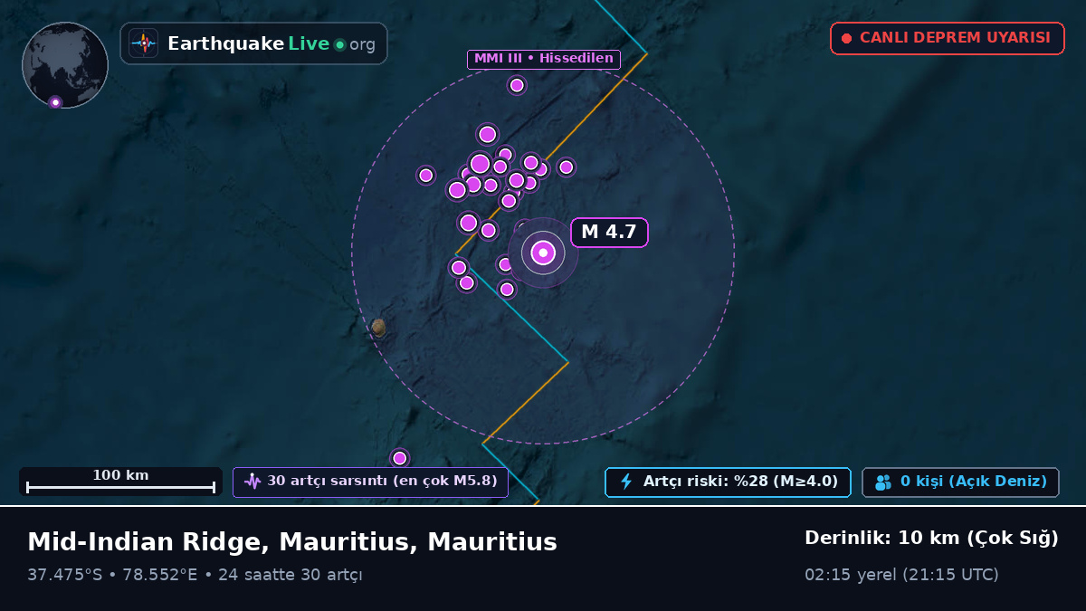 Hint Okyanusu (Mauritius)