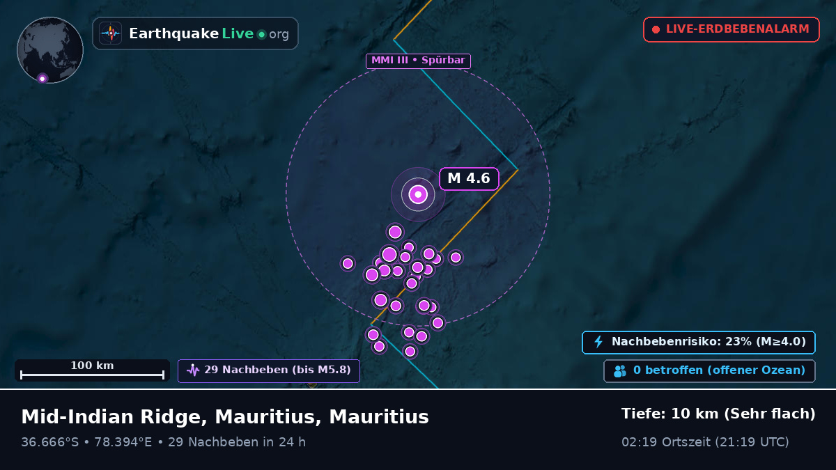 Indischer Ozean (Mauritius)