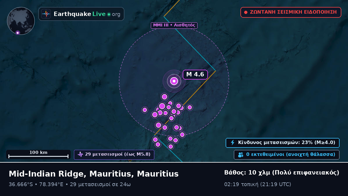 Ινδικός Ωκεανός (Mauritius)
