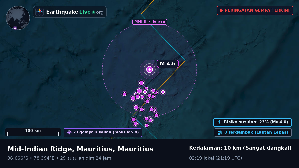 Samudra Hindia (Mauritius)