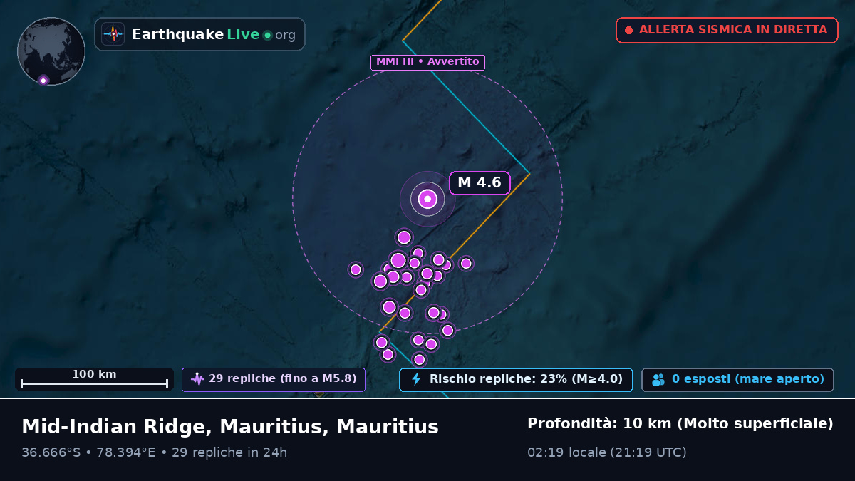 Oceano Indiano (Mauritius)