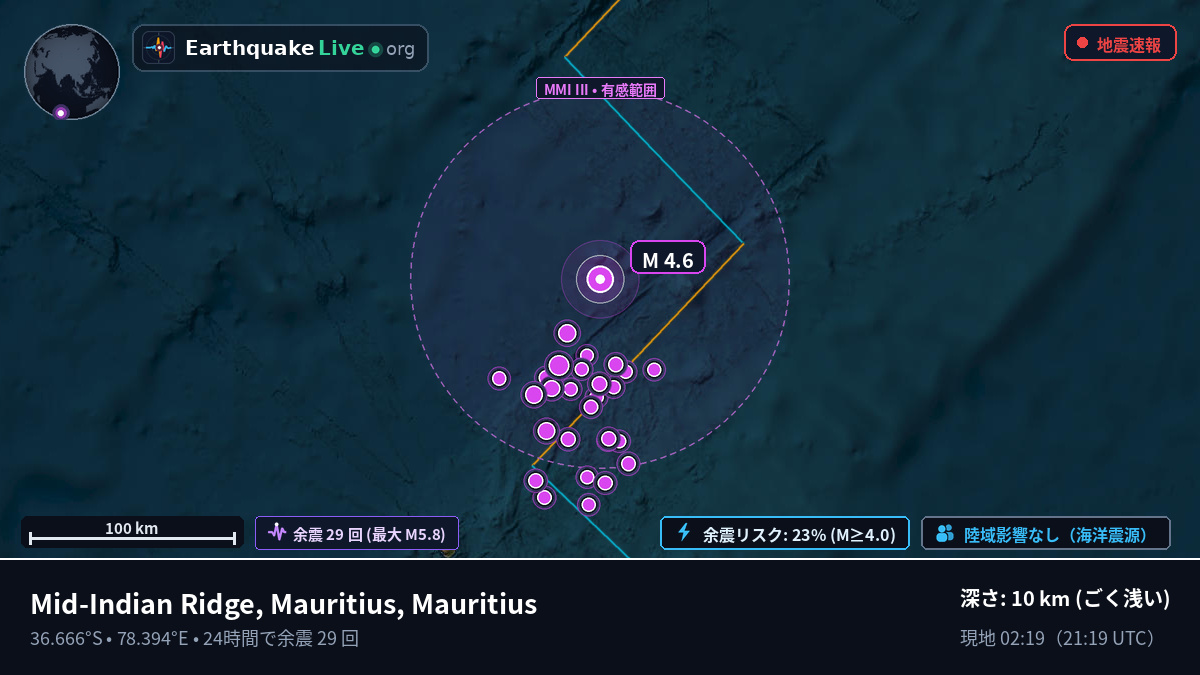 インド洋 (Mauritius)