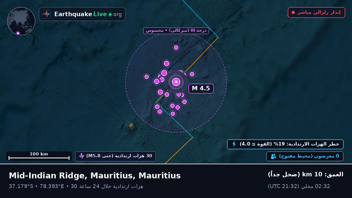 المحيط الهندي (Mauritius)