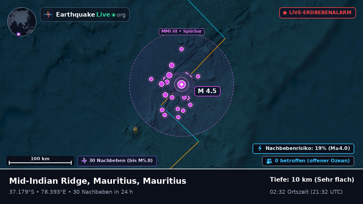 Indischer Ozean (Mauritius)