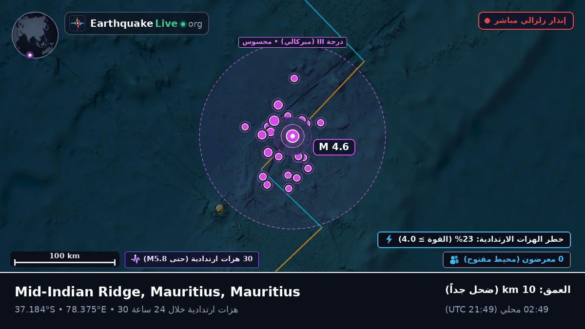 المحيط الهندي (Mauritius)