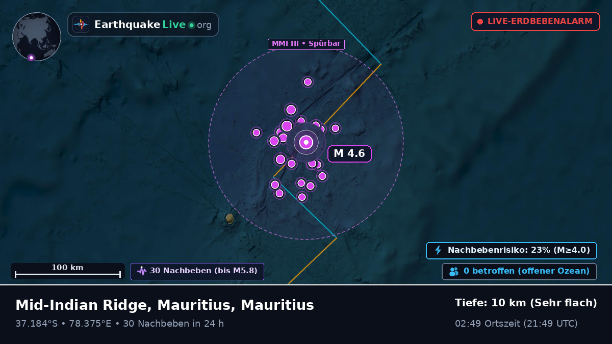 Indischer Ozean (Mauritius)