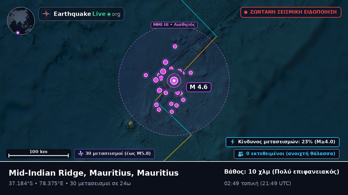 Ινδικός Ωκεανός (Mauritius)