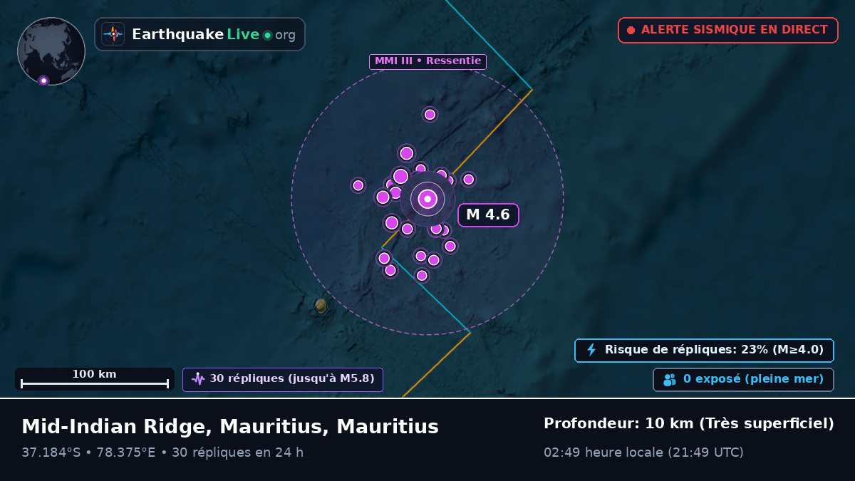 Océan Indien (Mauritius)