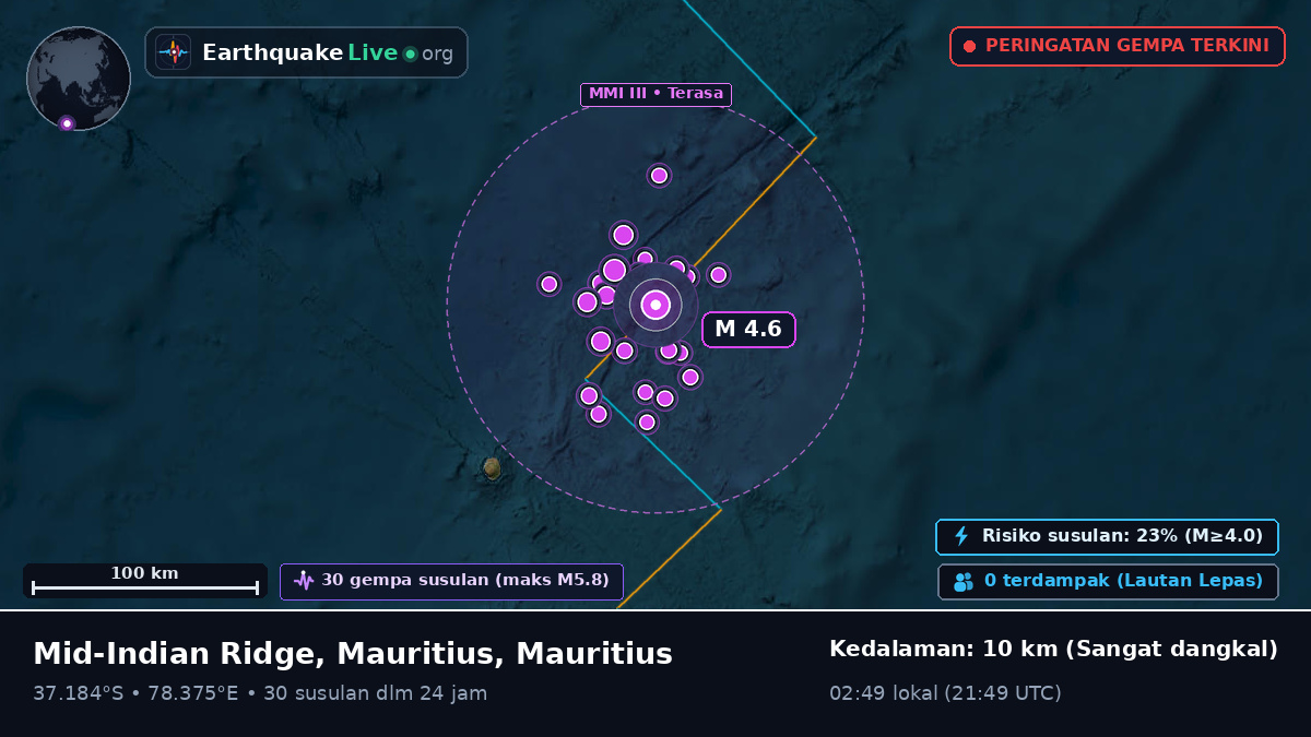 Samudra Hindia (Mauritius)
