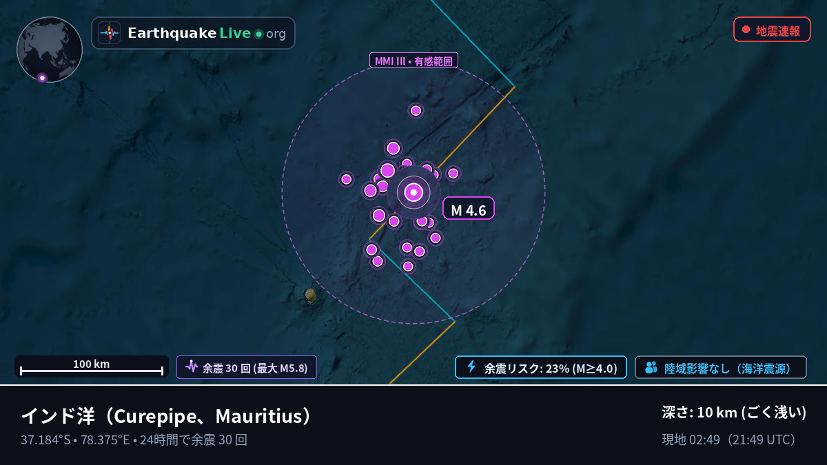 インド洋 (Mauritius)