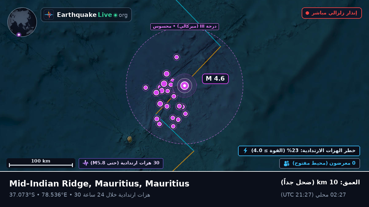 المحيط الهندي (Mauritius)