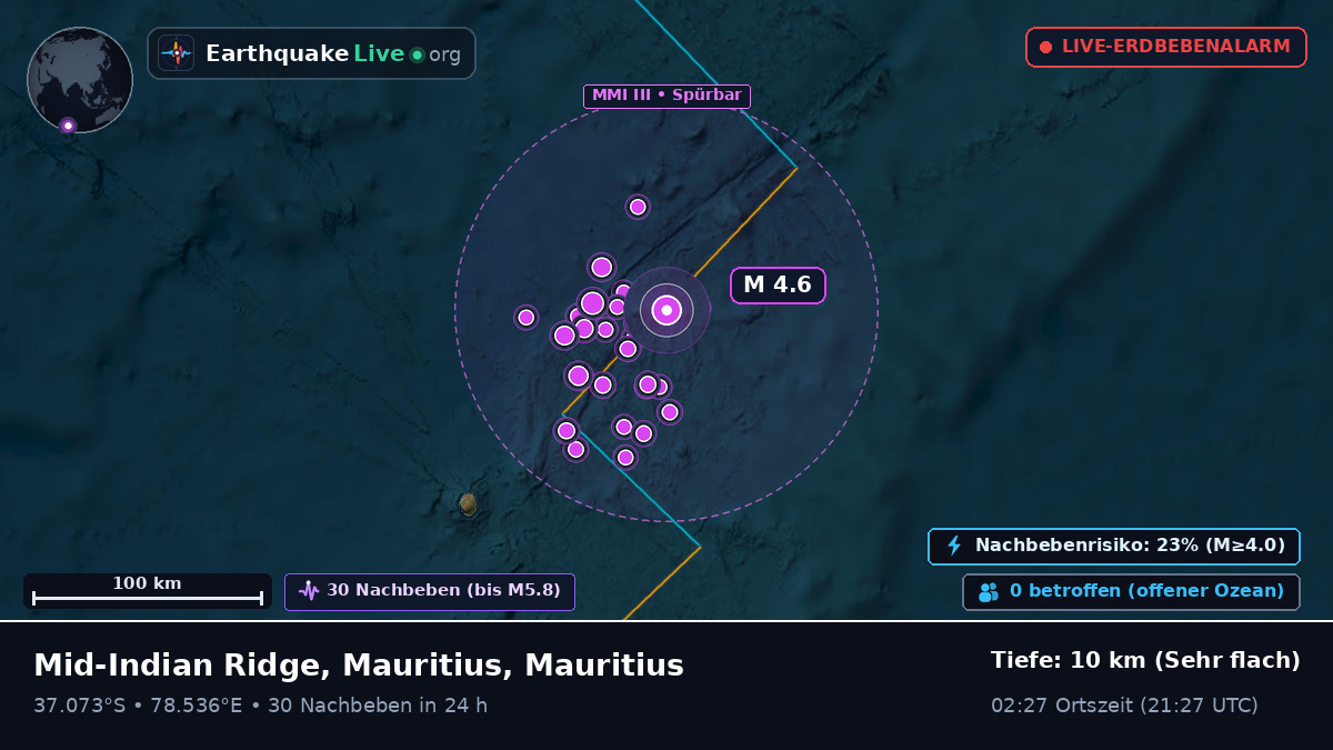 Indischer Ozean (Mauritius)