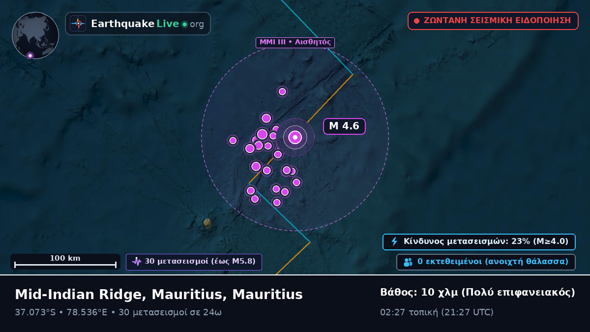 Ινδικός Ωκεανός (Mauritius)