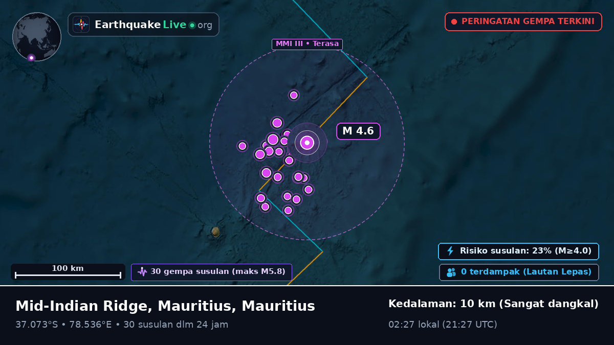 Samudra Hindia (Mauritius)