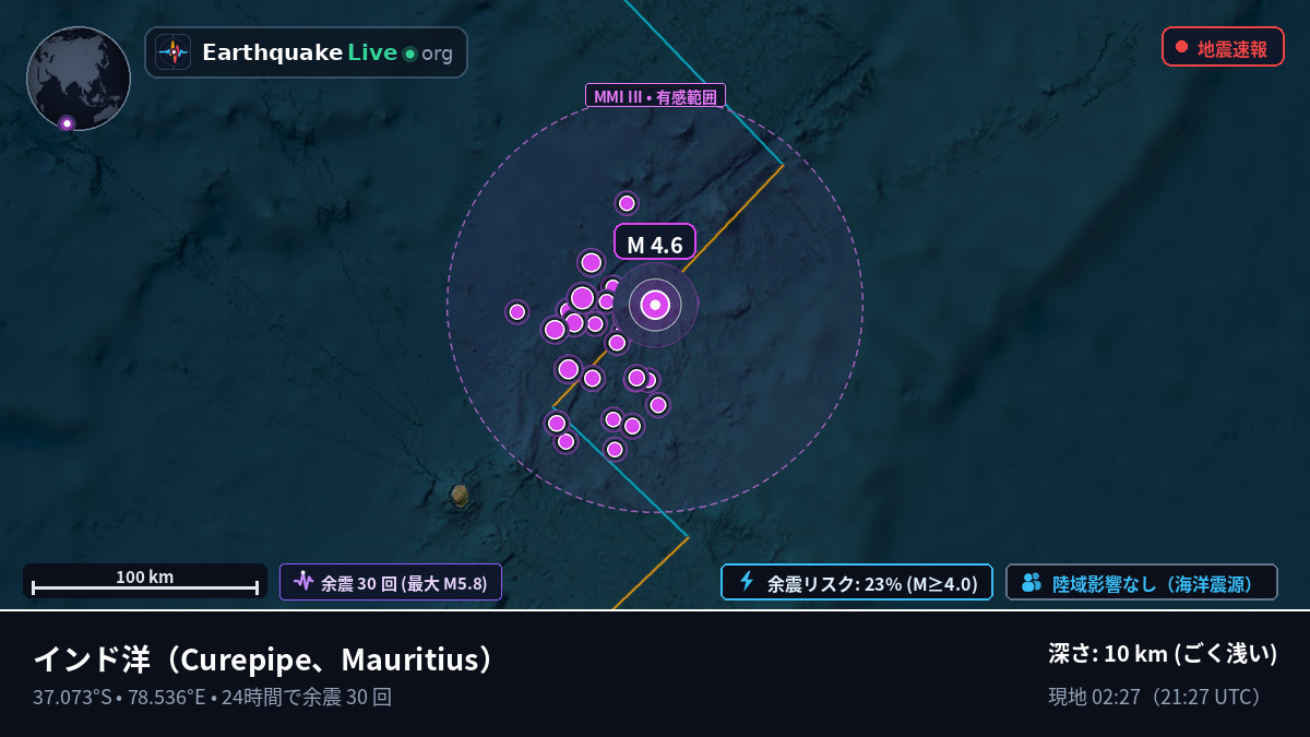 インド洋 (Mauritius)