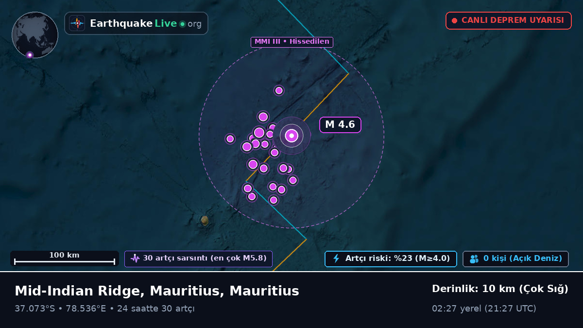 Hint Okyanusu (Mauritius)