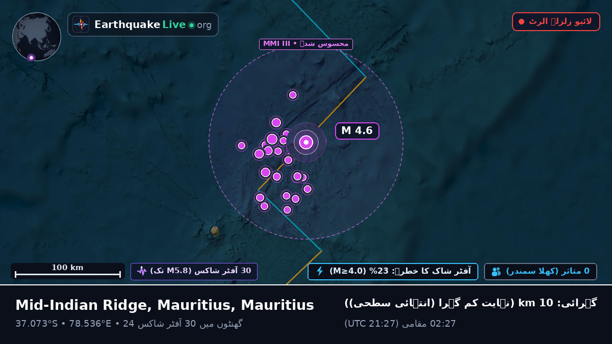 بحر ہند (Mauritius)
