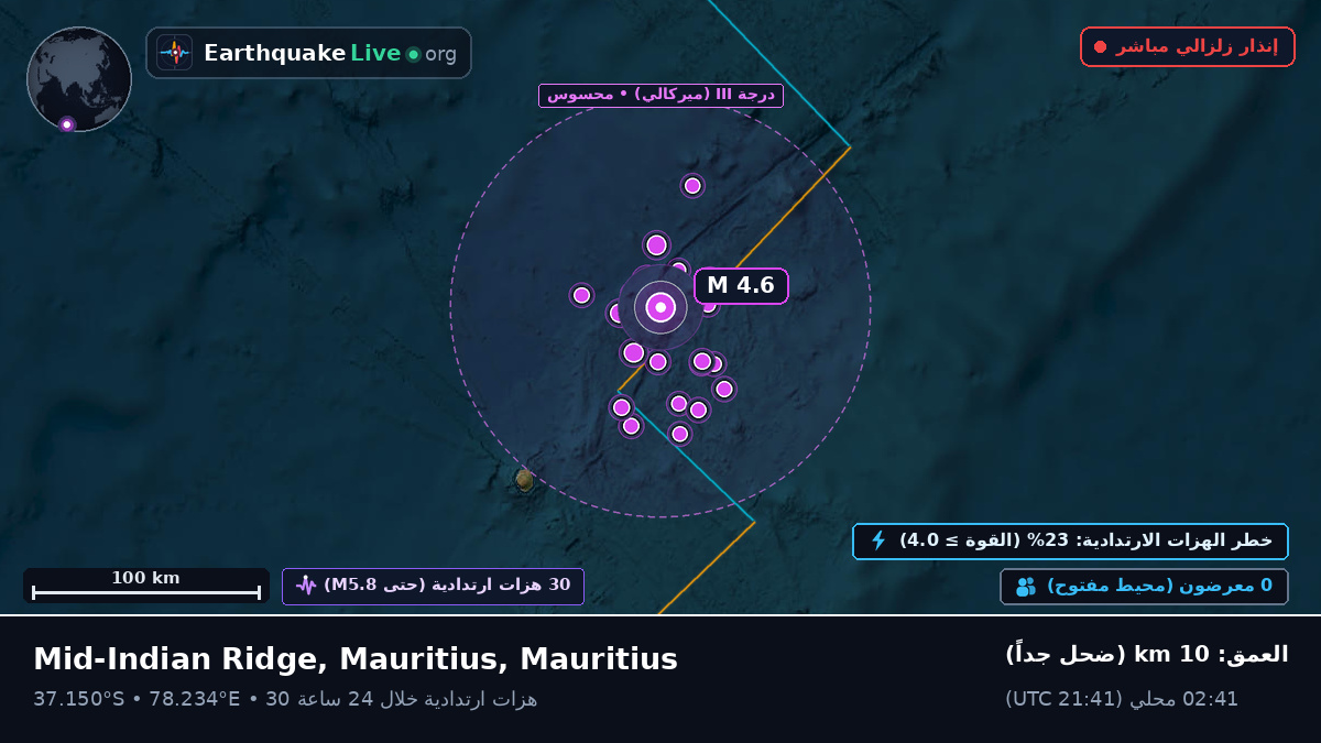 المحيط الهندي (Mauritius)