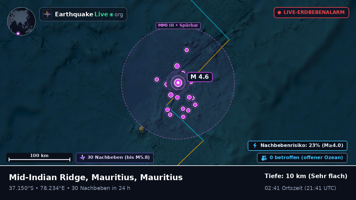 Indischer Ozean (Mauritius)