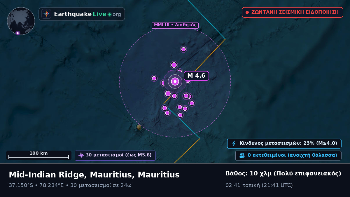 Ινδικός Ωκεανός (Mauritius)