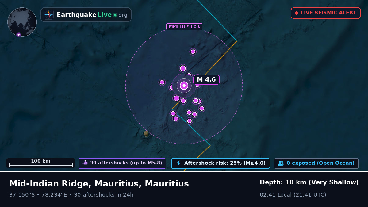 Indian Ocean (Mauritius)