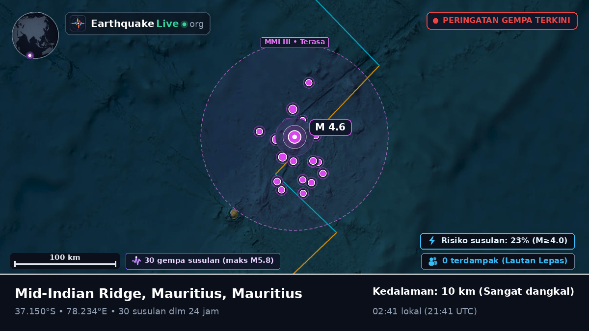 Samudra Hindia (Mauritius)