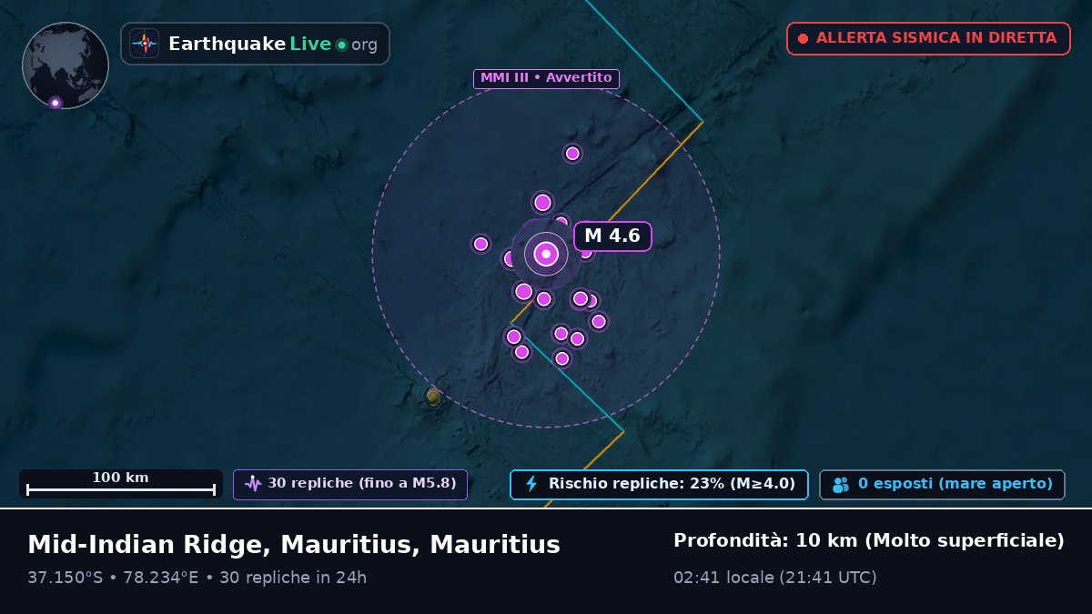 Oceano Indiano (Mauritius)