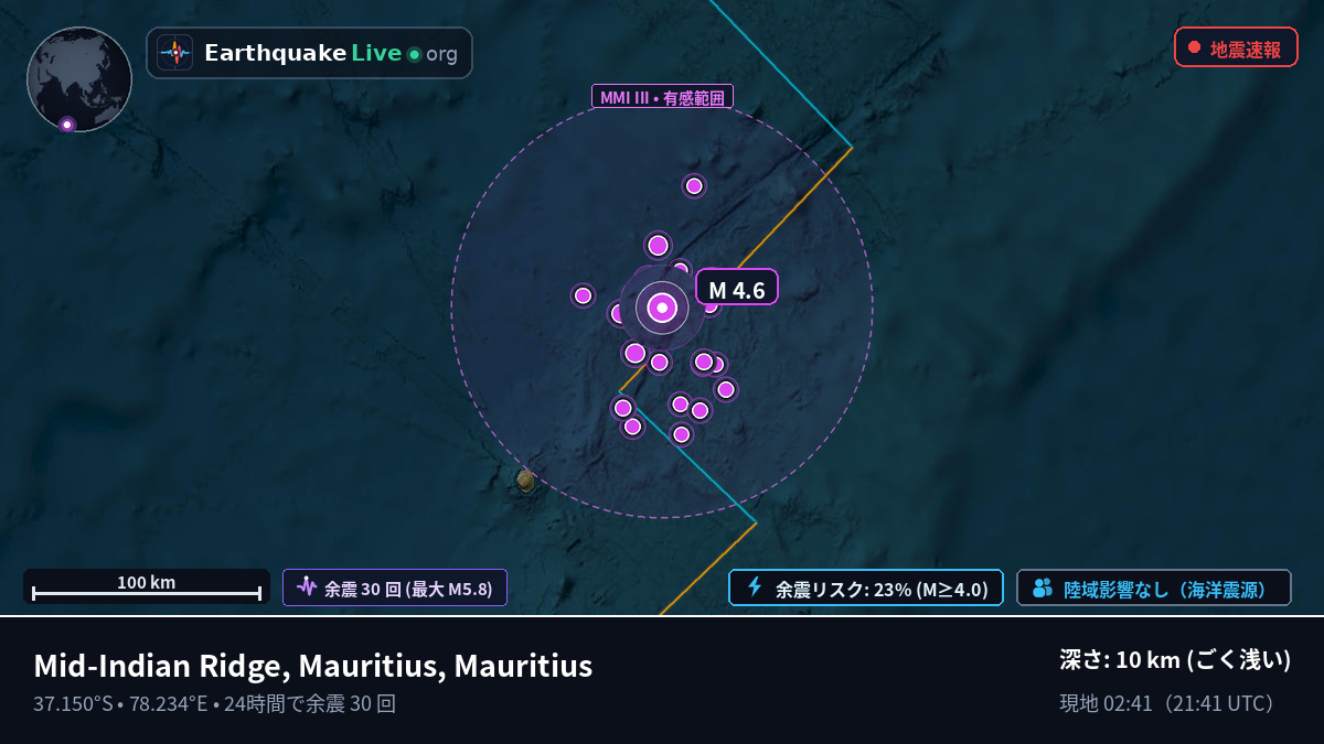 インド洋 (Mauritius)