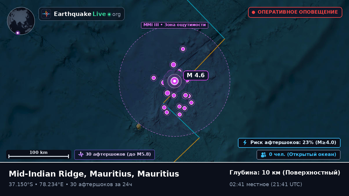 Индийский океан (Mauritius)